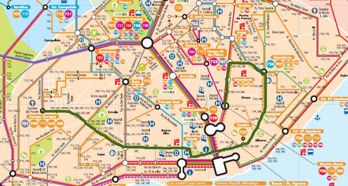 lisbon tourist tram map
